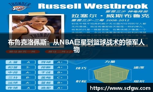 布鲁克洛佩斯：从NBA巨星到篮球战术的领军人物